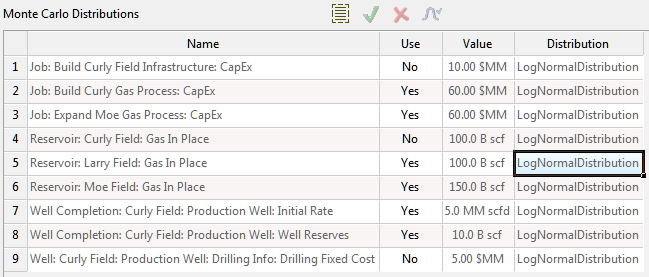 Monte Carlo Distributions list